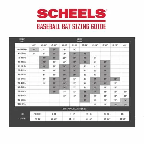 Buy ✨ Baseball Bats Marucci CAT8 Junior Big Barrel (-10) ⚾ Baseball Bat 🥰 7 Buy ✨ Baseball Bats Marucci CAT8 Junior Big Barrel (-10) ⚾ Baseball Bat 🥰 - Image 5