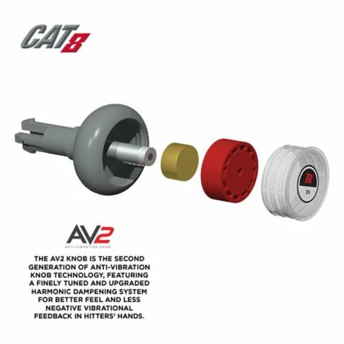 Cheapest 💯 Baseball Bats Marucci CAT8 (-5) ⚾ Baseball Bat 🔥 5 Cheapest 💯 Baseball Bats Marucci CAT8 (-5) ⚾ Baseball Bat 🔥 - Image 3